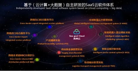 凝聚“海神”之力，領(lǐng)跑人工智能應(yīng)用軟件開發(fā)——訪海神機(jī)器人創(chuàng)始人于明坤
