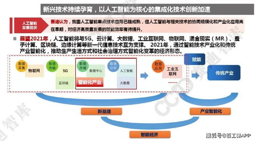 2021年中國人工智能產業發展趨勢 聚焦人工智能應用軟件開發