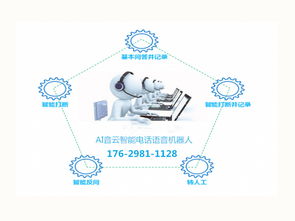 人工智能浪潮下的智能語音電話機器人 發展趨勢與軟件開發新范式